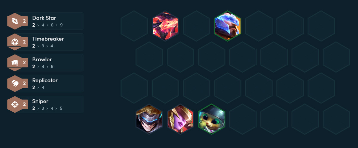 Đội hình đầu game Đội hình đầu game