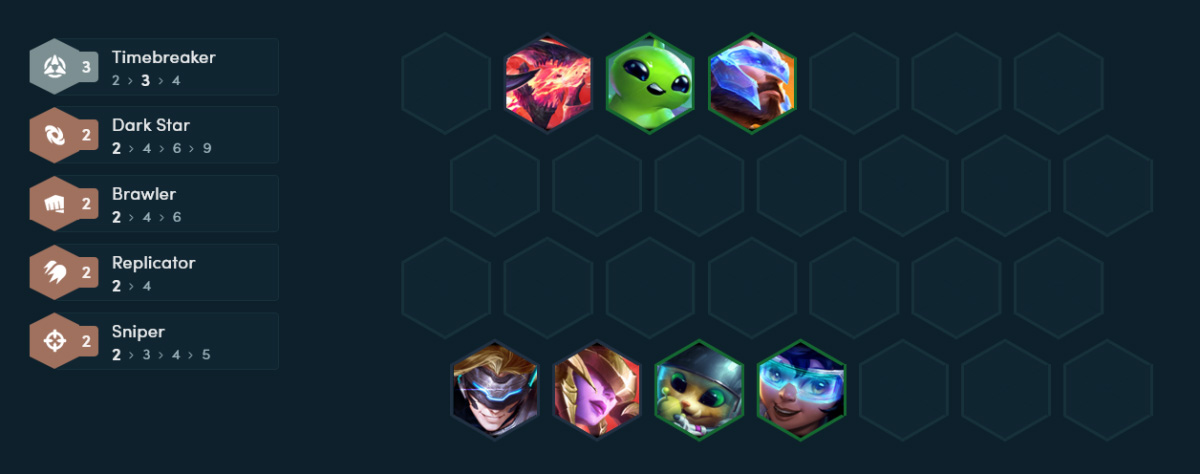 Đội hình mid game Đội hình mid game