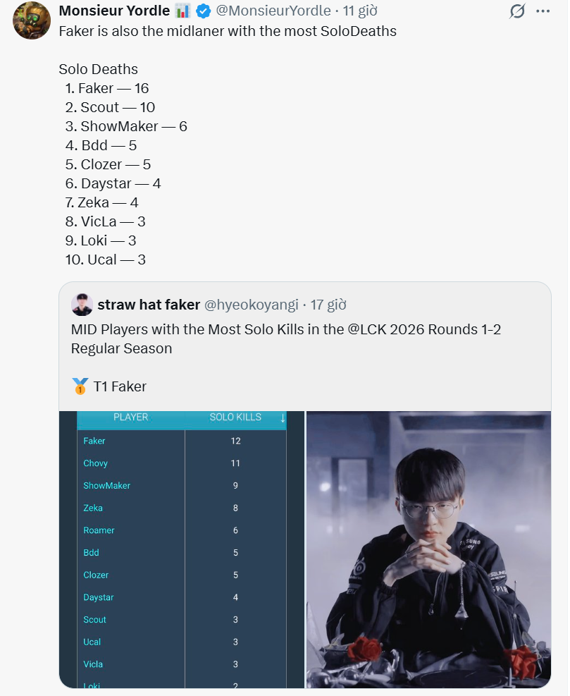 faker-2-1778747675540-1778747675789807237291 Thông số
